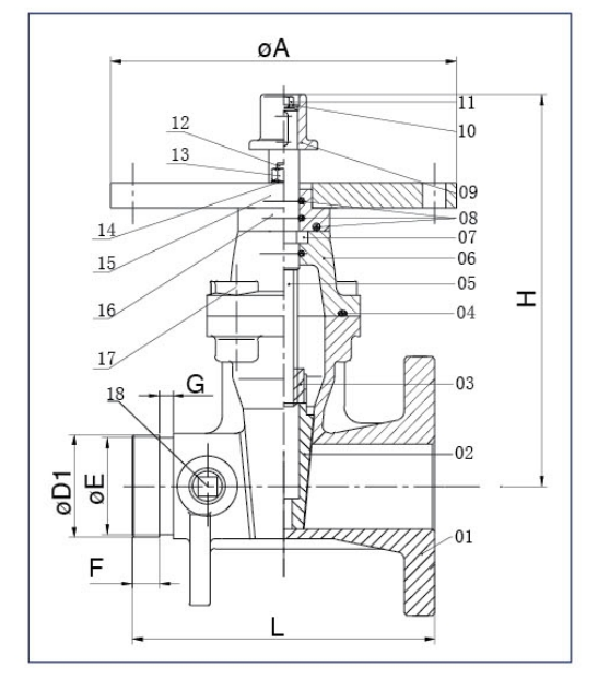 NRS Type Flanged Grooved Gate Valve - Image 3