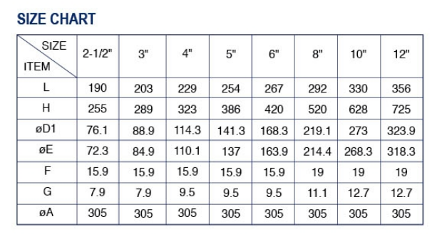 NRS Type Flanged Grooved Gate Valve - Image 2