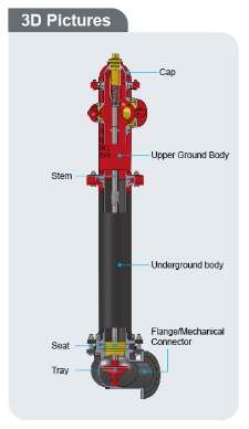 UL/FM Dry Barrel Fire Hydrant - Image 2